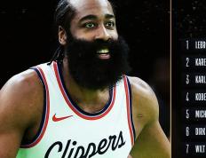 28圈- 哈登的精彩比赛视频 