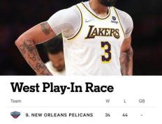 28圈娱乐-关于姆巴佩连续十场比赛得分超过比分优势明显，湖人挑战极限！的信息