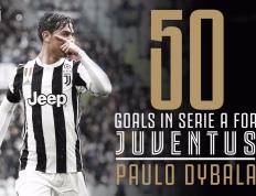 28圈- 里程碑夜！尤文图斯主帅复盘，西甲今夜刷纪录，更衣室稳定，轮换策略成焦点